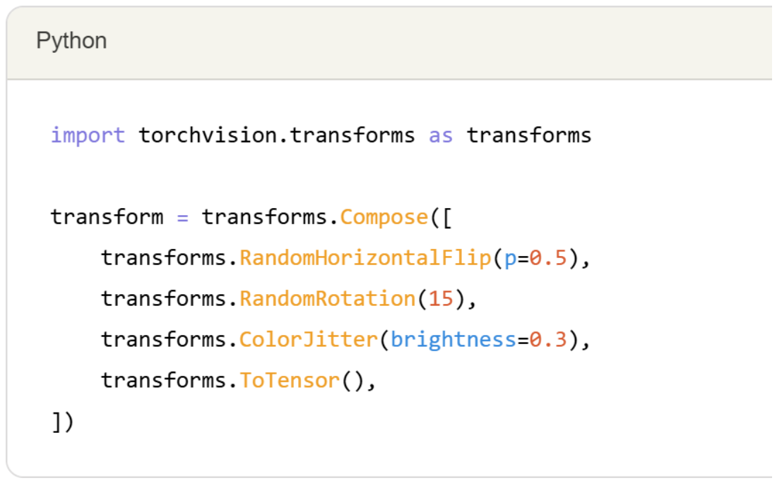 第 41 題原始程式碼截圖：import torchvision.transforms as transforms，再用 transforms.Compose 串起 RandomHorizontalFlip(p=0.5)、RandomRotation(15)、ColorJitter(brightness=0.3)、ToTensor() 四個轉換