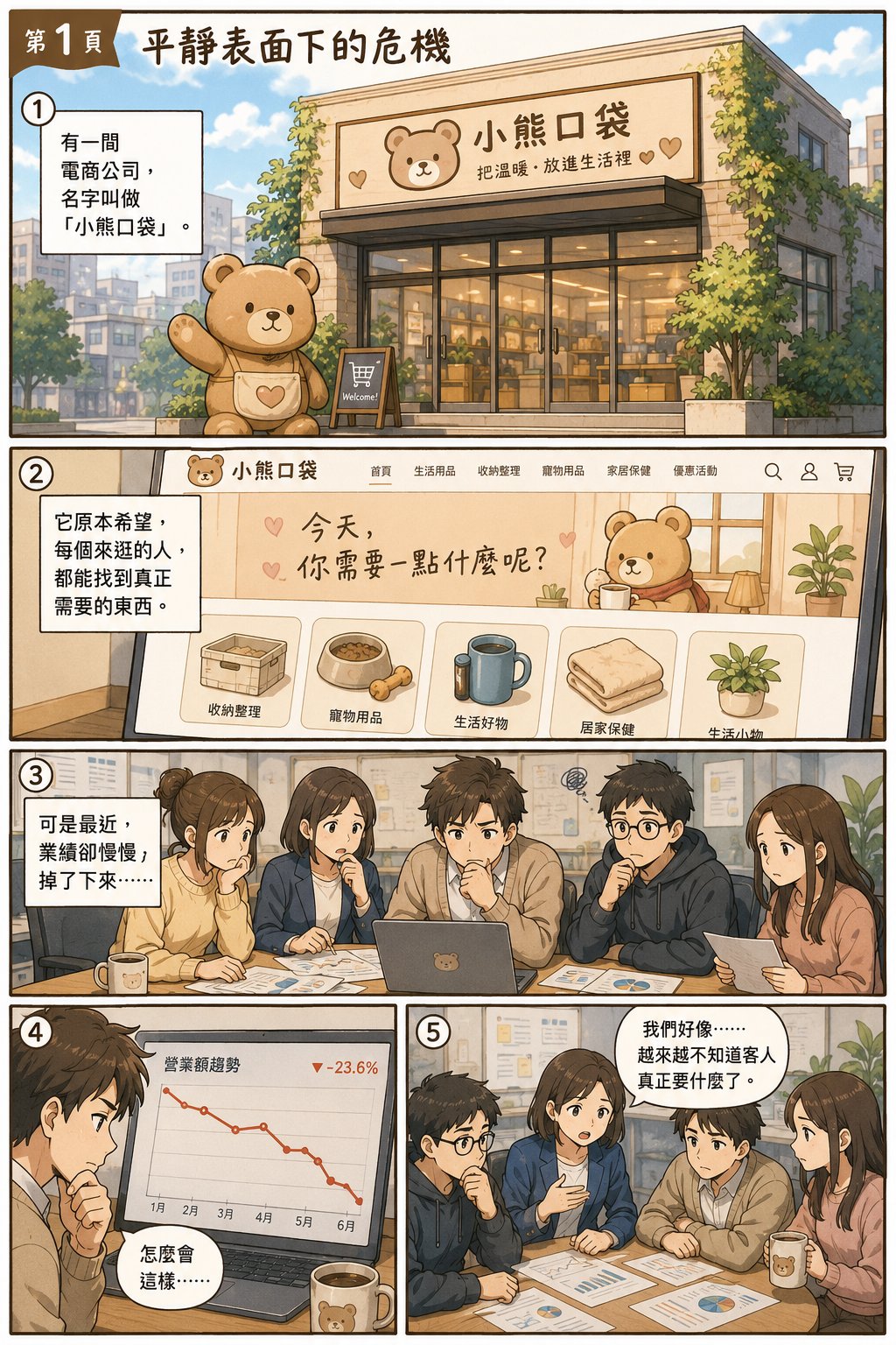 ChatGPT K-means 作品封面