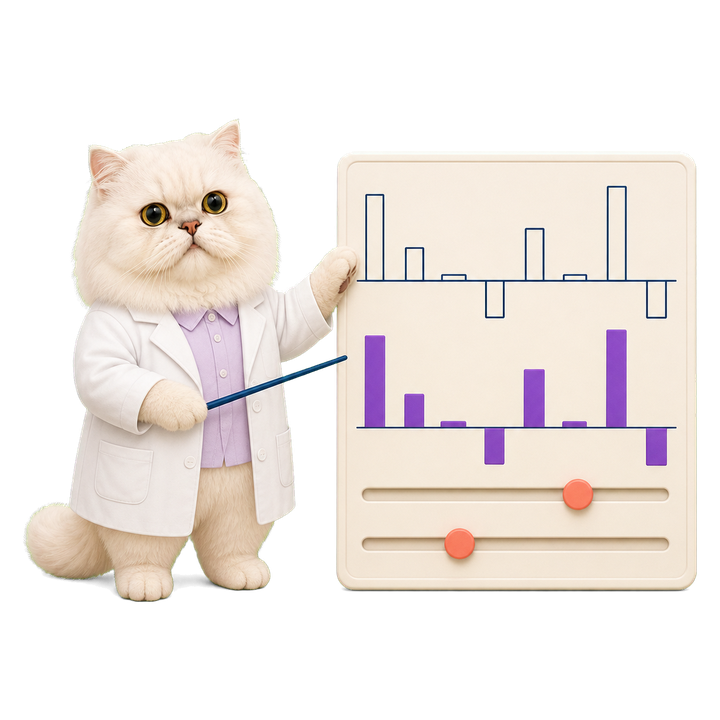 Mochi 貓老師柔和專注調整係數收縮與稀疏程度
