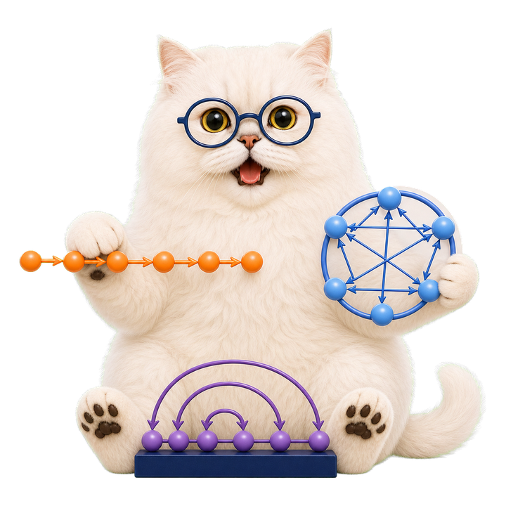 Mochi 貓老師用序列鏈、雙向注意力與單向注意力比較 RNN、BERT、GPT