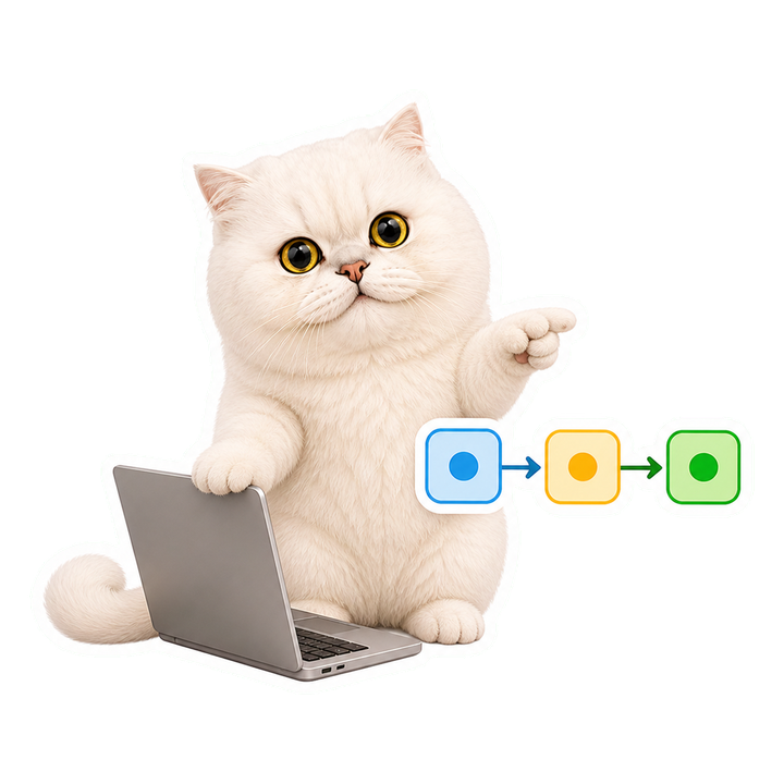 自信微笑的 Mochi 貓老師在筆電旁指向多步 AI 工作流程